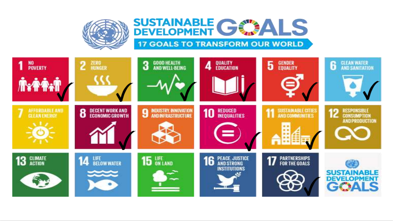 AOP Program -transforms young women’s lives, fulfills 10 SGD Goals